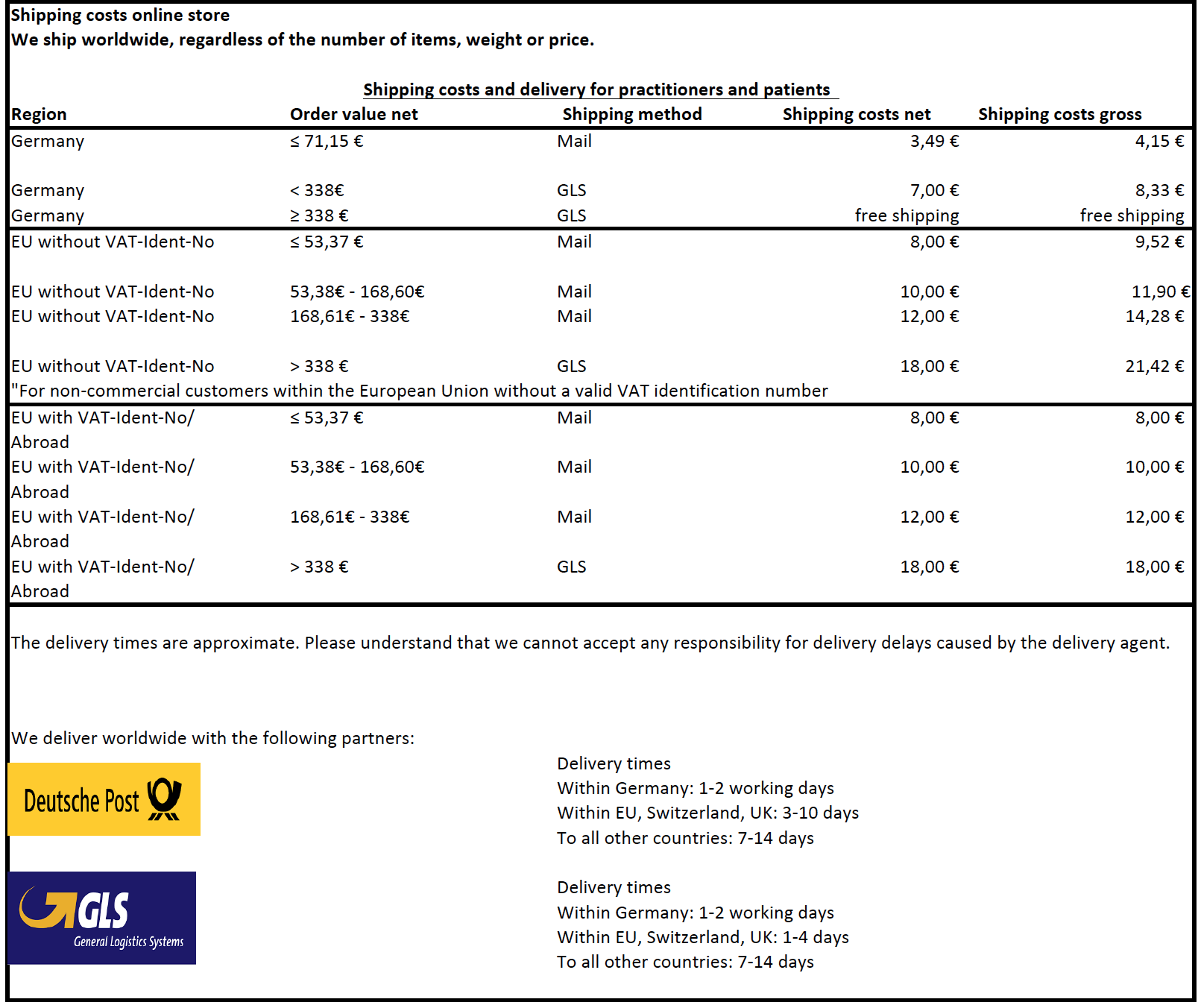 Listing of shipping costs abroad and to Germany